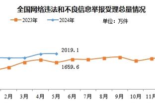 雷竞技数据截图0